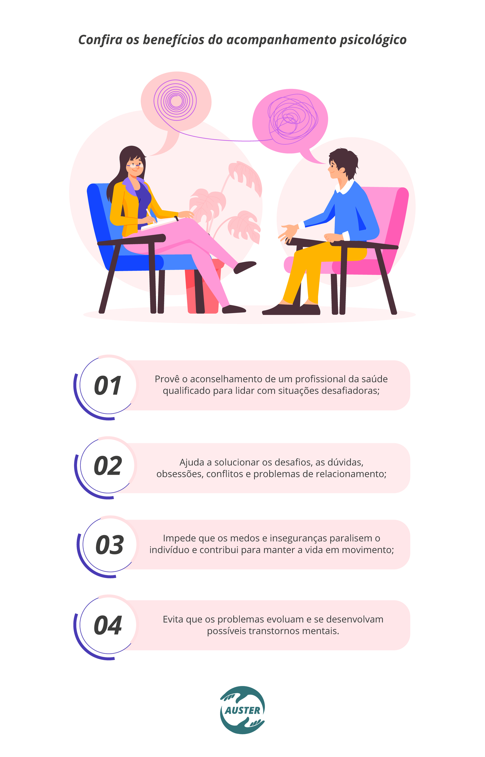 Acompanhamento Psicológico Breve